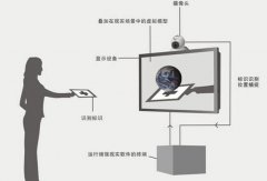 AR增強現(xiàn)實百科