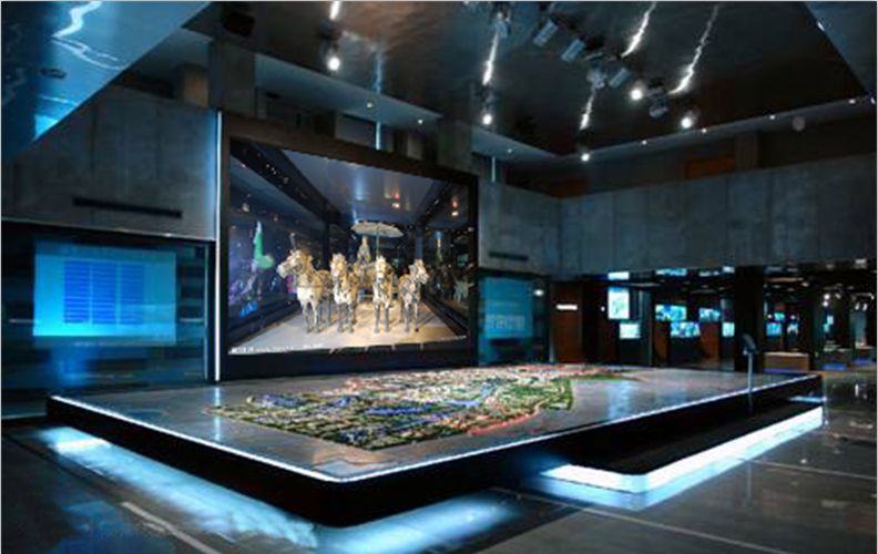 博物館三維數(shù)字沙盤(pán)