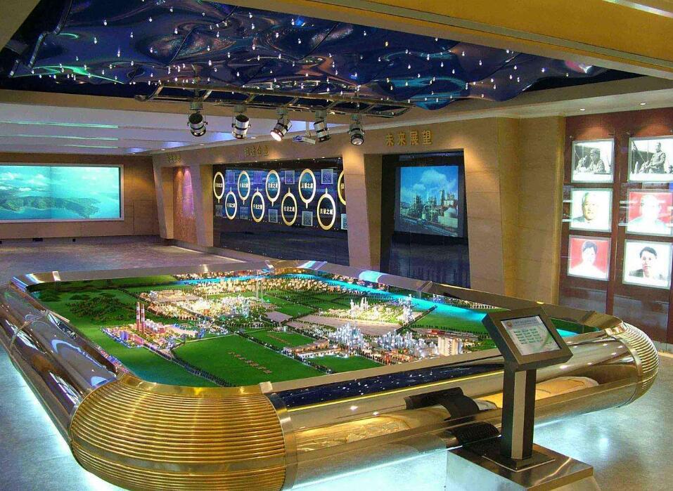 LED類數(shù)字沙盤